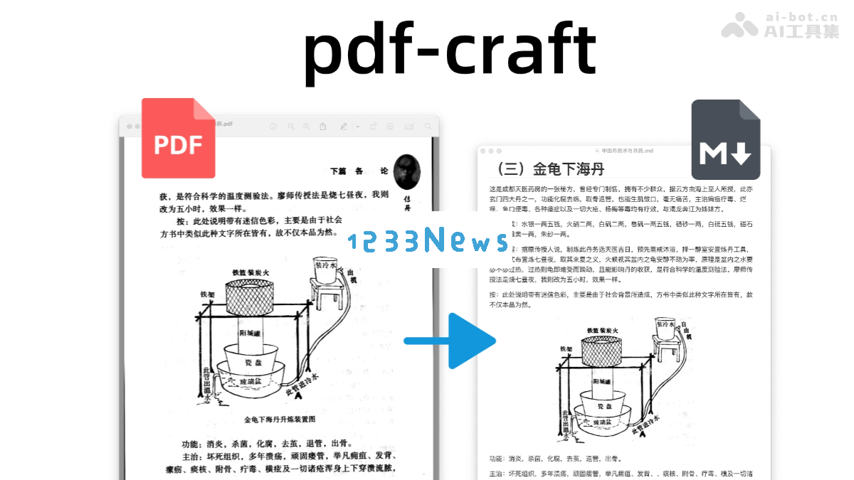 pdf-craft - 一款优秀的开源工具，用于将 PDF 文件转换为 Markdown 格式的解决方案