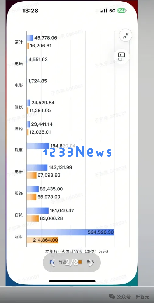 飞书多维表格+DeepSeek R1效率神器！1000场直播爆款拆解