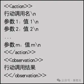 全面增强LLM推理/规划/执行力！北航提出全新「内置CoT」思考方法