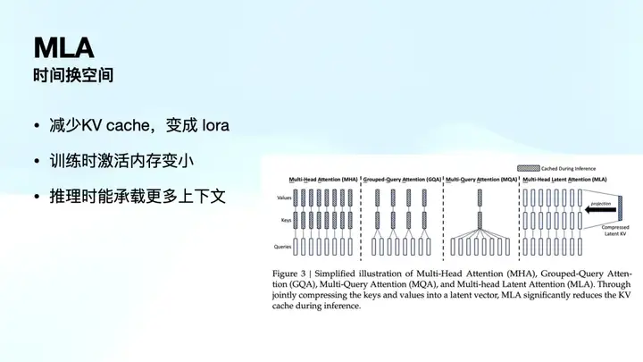 Manus产品负责人张涛万字解析：DeepSeek R1是怎么炼成的？