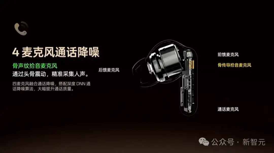 耳机界的最强大脑！全新一代讯飞AI耳机：打造你的专属「办公搭子」
