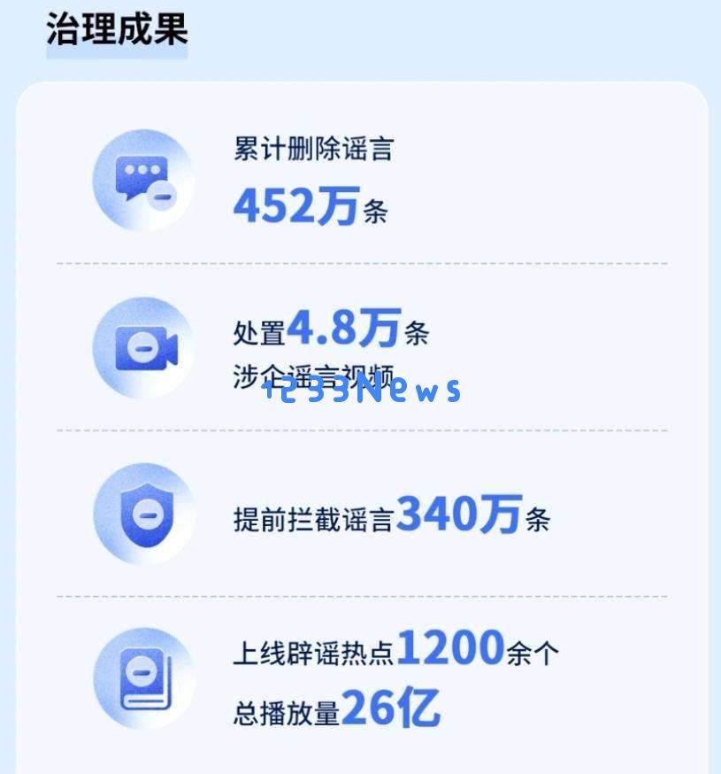 AI谣言的出现，让头条、抖音卷入了“认知战争”