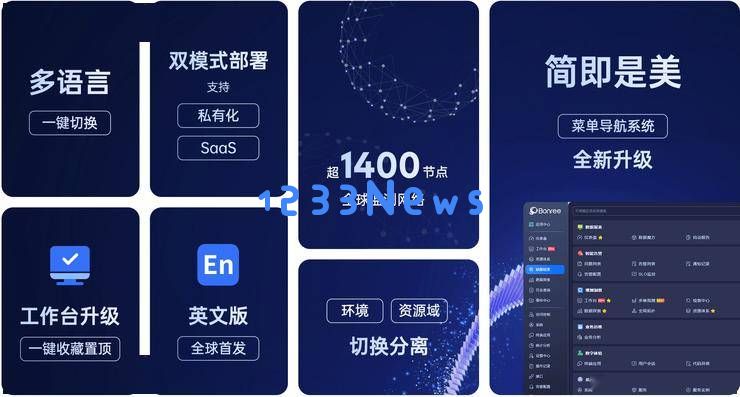 博睿数据BonreeONE2025春季版本发布：云原生架构与LLM大模型引领全新可观测性时代！