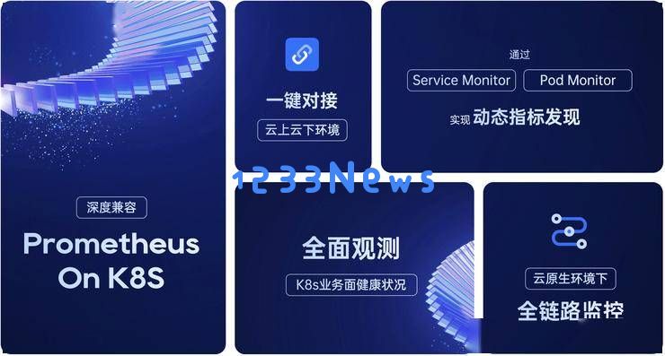 博睿数据BonreeONE2025春季版本发布：云原生架构与LLM大模型引领全新可观测性时代！