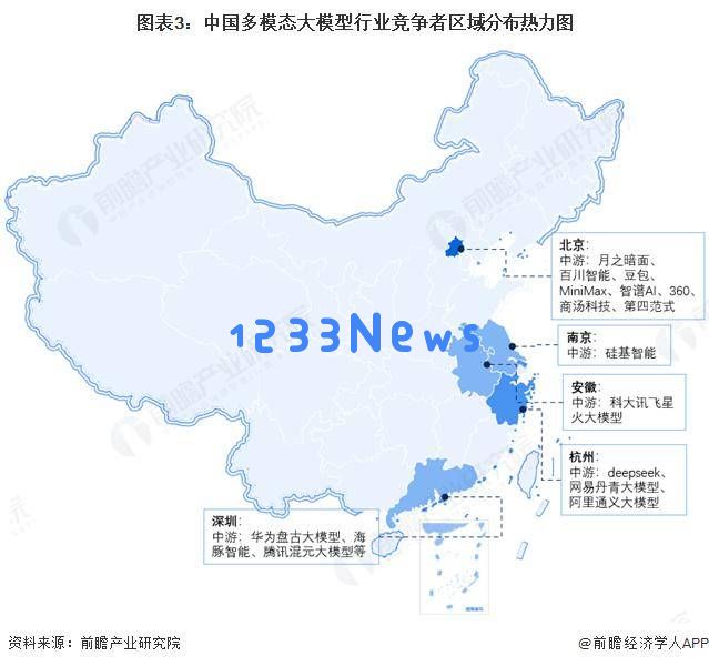 2025前瞻：中国多模态大模型市场竞争格局与战略布局深度解析