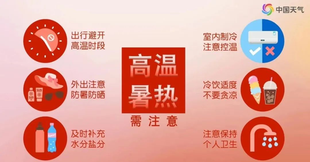 高温天气再度来袭！明日起湖北省西北地区气温将飙升至39℃