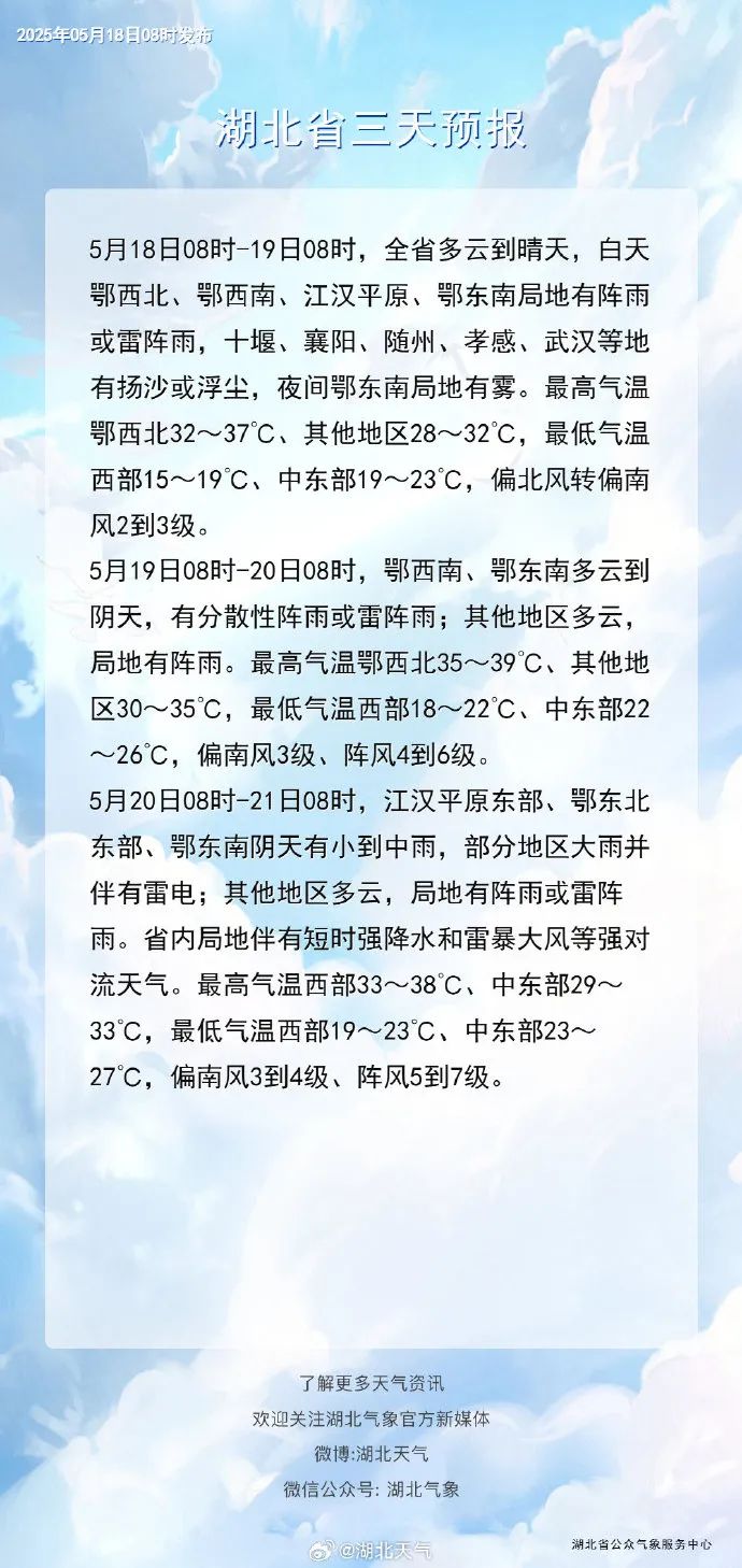 突发消息！强雷雨大风即将席卷湖北地区，天气将大变！