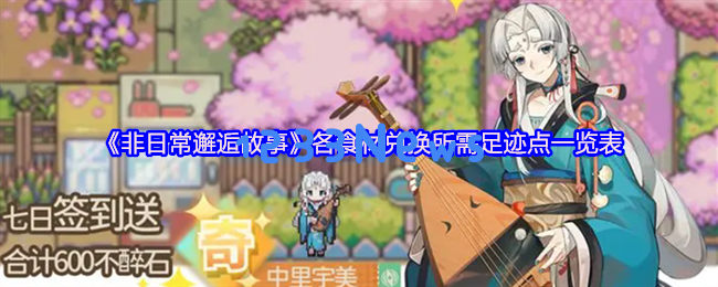 非日常邂逅故事食材兑换全攻略：最优资源分配与版本变动解析：玩转奇幻世界的秘密