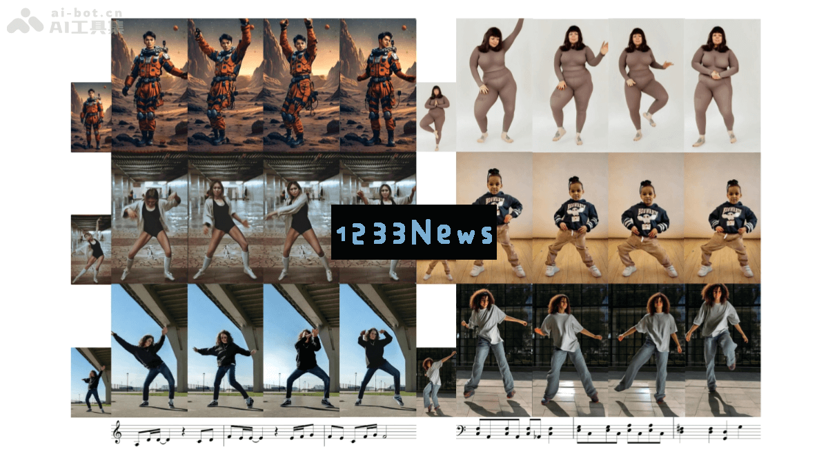 X-Dancer – 各大科技公司推出全新音乐驱动的舞蹈视频生成框架，开创数字艺术新纪元