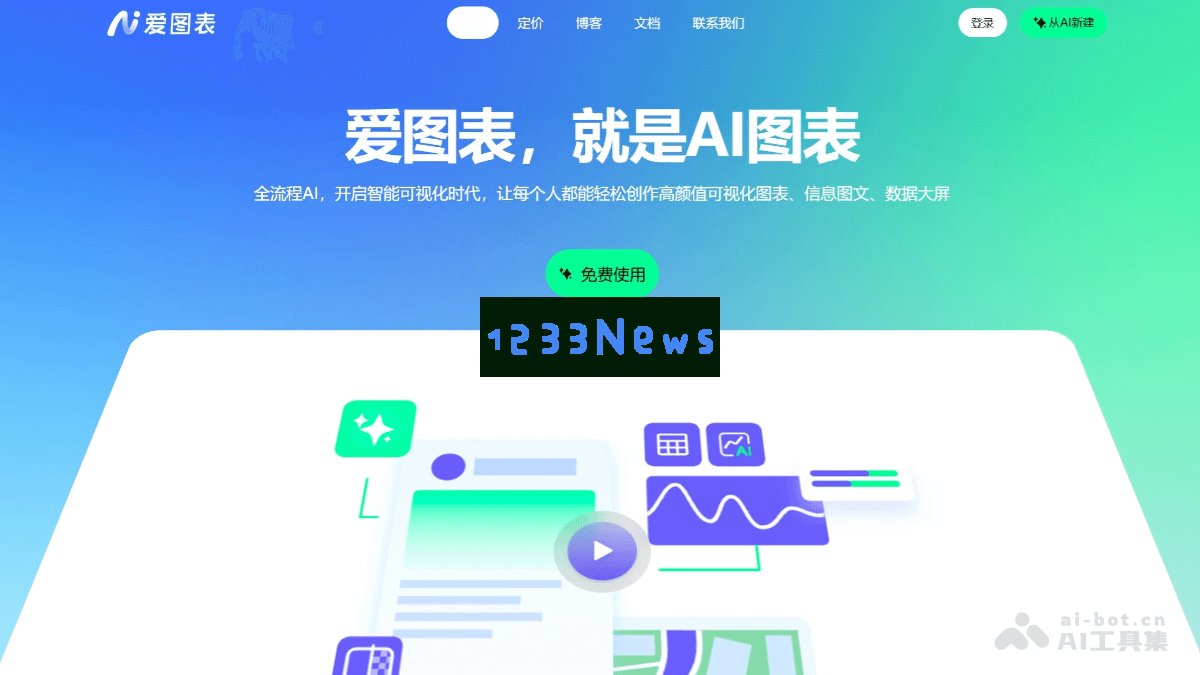 智能图表平台 - 利用AI技术自动分析数据特征并智能推荐最佳可视化图表方案