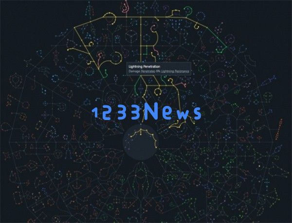 流放之路 2 巫妖火法 BD 终极指南：S25 赛季核弹级 DPS 构筑方案：打造无敌火法，燃烧敌人心智？燃起冒险热情！
