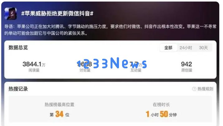 苹果要对中国iOS小游戏抽税，微信抖音在做最后抵抗！：春节红包大战愈演愈烈，究竟将如何发展？