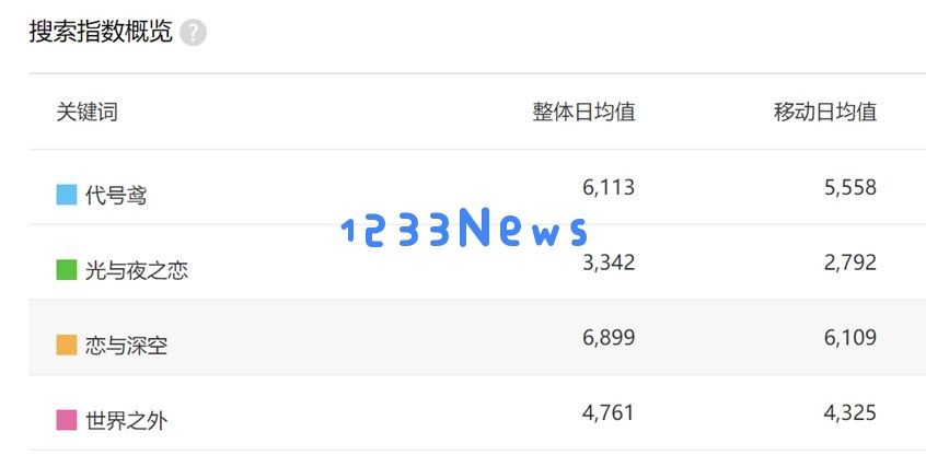 当女性游戏，不只恋爱：你是否也在追逐更广阔的游戏人生？成长与冒险并存