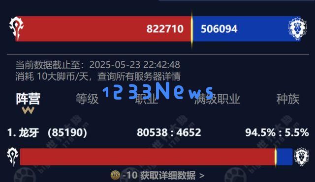 魔兽怀旧服：ICC团本降难度，玩家角色活跃度激增，究竟在争论什么？