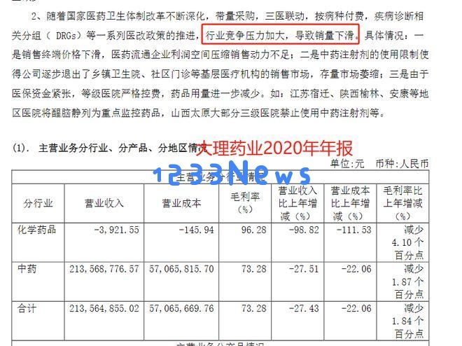 大理某药企因应收款金额骤增而面临退市危机，现已正式退市