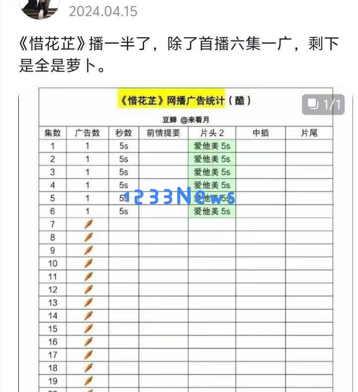 走红两年之后，张婧仪的现状令人关注，杨紫的话终于得到了大家的认可