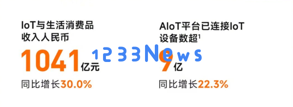 小米力争跻身国内家电市场前三位置美的、格力、海尔哪家竞争压力最大
