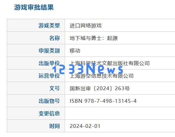 《地下城与勇士》手游重新过审，2024年腾讯王炸来了！：游戏迷们准备好了吗？热血再次开战！