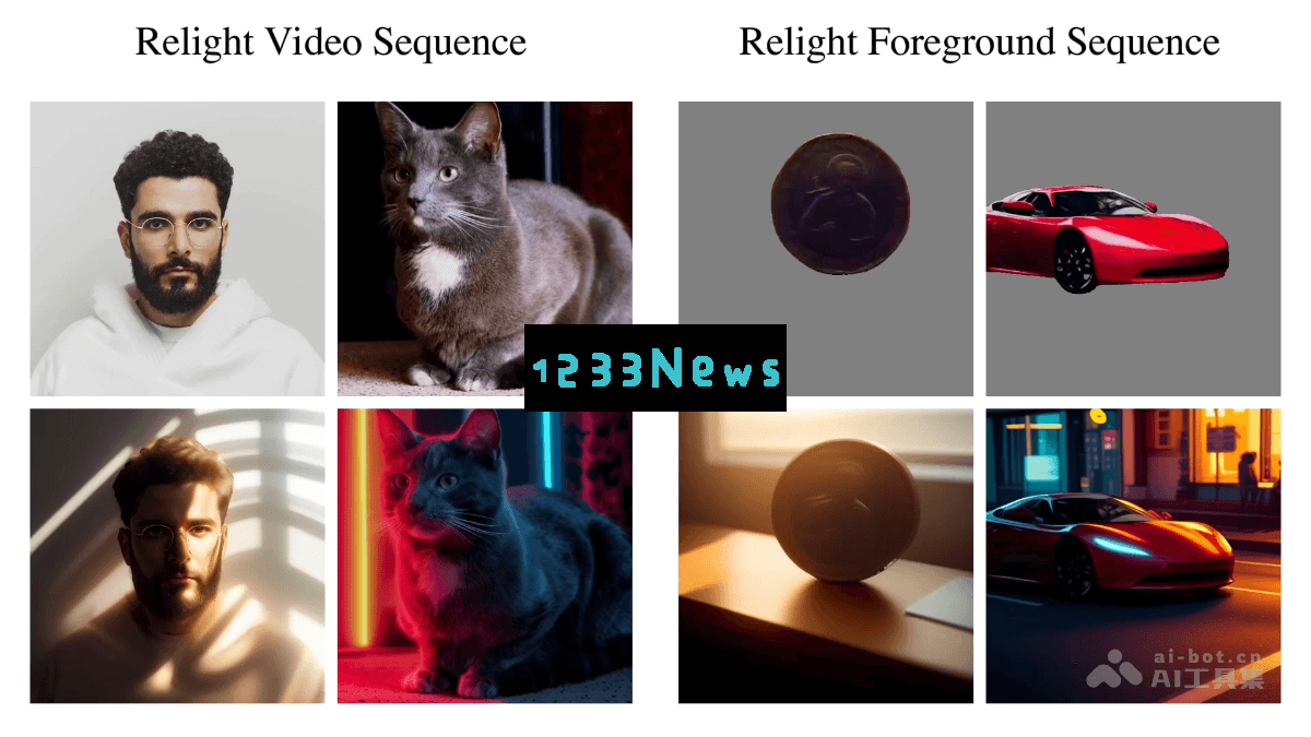 Light-A-Video – 上海AI Lab携手交大等高等院校推出视频重照明技术新方法