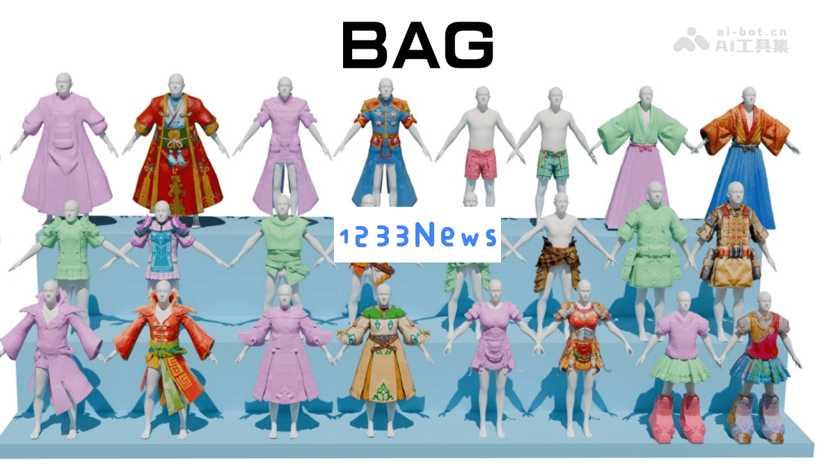 BAG – 港中文与腾讯携手推出创新3D可穿戴资产生成技术，引领虚拟世界新潮流