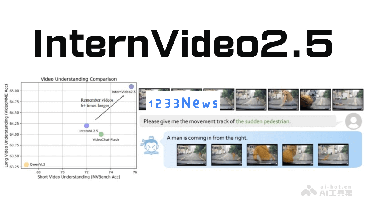 InternVideo2.5 - 上海 AI Lab 与南大及中科院联手推出开源视频多模态大模型，推动智能视频分析技术发展