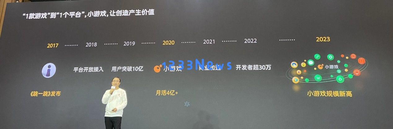 用户时长翻倍、商业规模增长超50%，微信小游戏价值大爆发：互联网这一波热潮将如何引领游戏新风向？