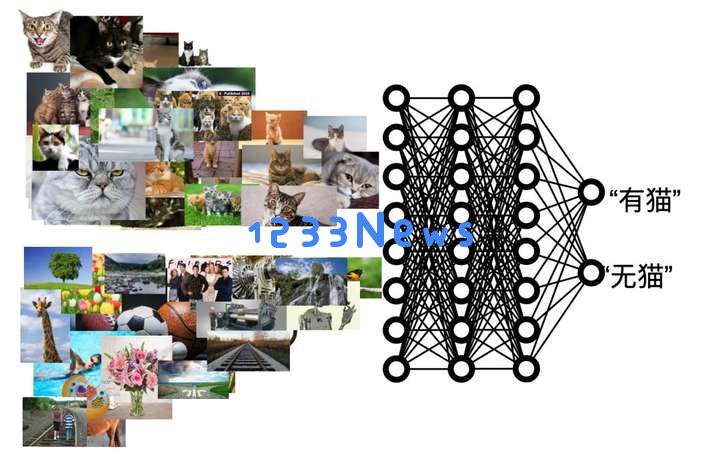 科技大佬预测：20年内，AI将重新划分社会阶层