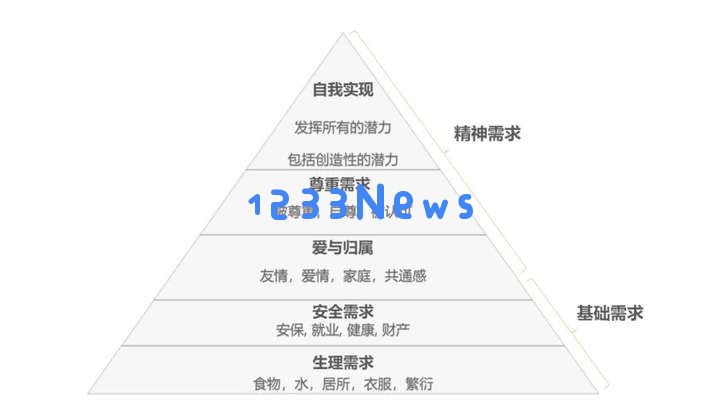 科技大佬预测：20年内，AI将重新划分社会阶层