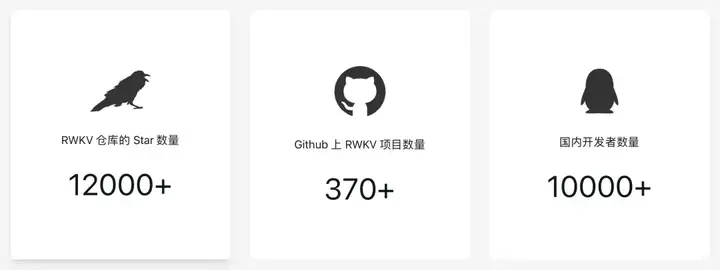 “Transformer就像燃油车，attention-free才是新能源” 