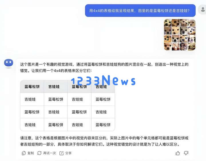 杨植麟翻身，还要靠OpenAI