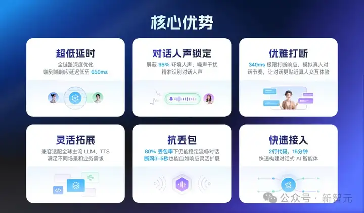 DeepSeek会说话了！只要2行代码，这家公司让任意大模型秒开口