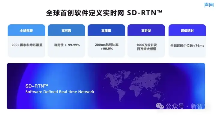 DeepSeek会说话了！只要2行代码，这家公司让任意大模型秒开口