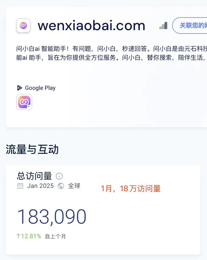 哥飞聊案例：9天新增183万访问量的 DeepSeek 套壳