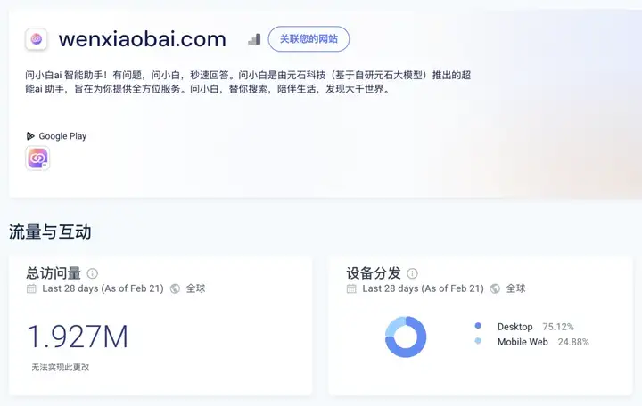哥飞聊案例：9天新增183万访问量的 DeepSeek 套壳