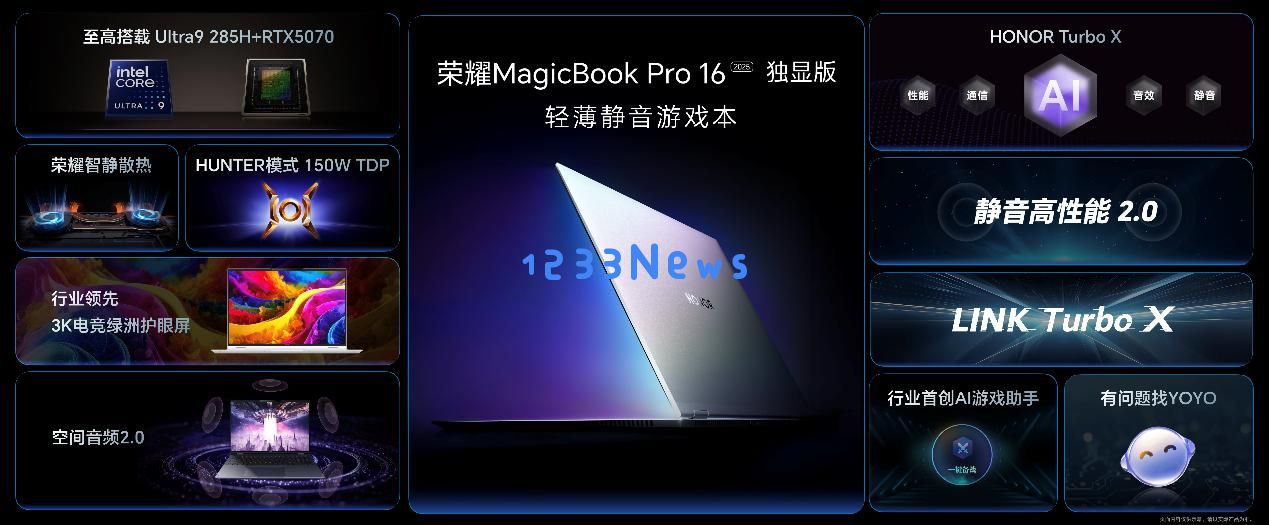 静音高性能2.0升级，荣耀MagicBook Pro 16 2025国补到手价5039.2元起：颠覆想象的办公体验！ 智能效率新标杆