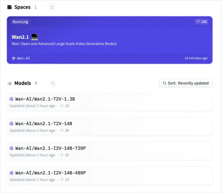 阿里深夜开源万相2.1，这是AI视频领域的DeepSeek啊。