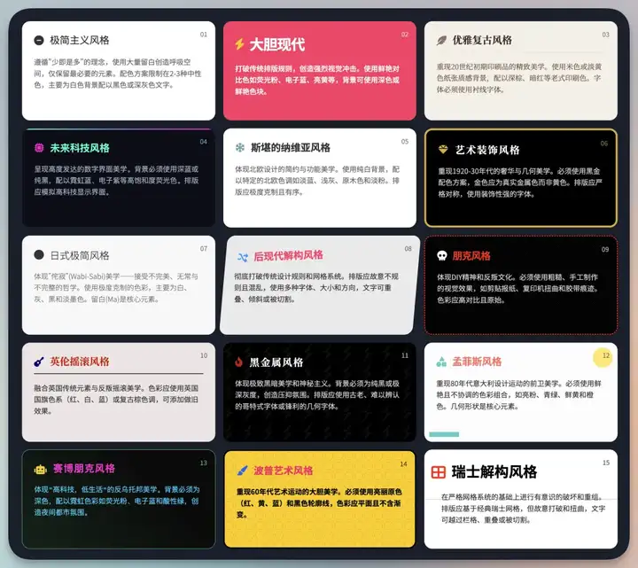 一段提示词生成炫酷知识卡图，社交媒体运营必备，Apple官网都在用的潮流设计