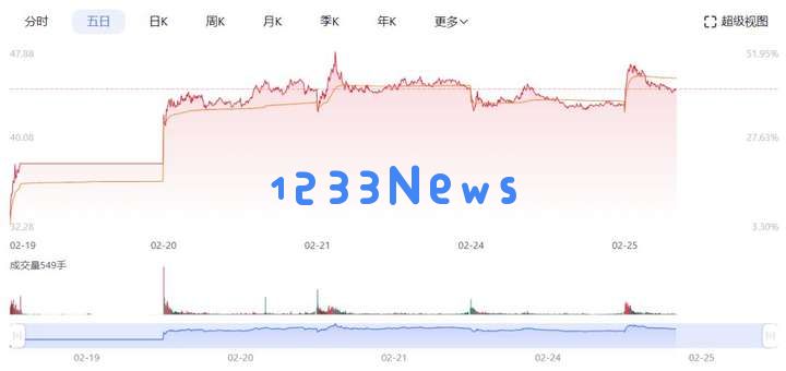 成人娃娃+AI，把橡胶材料炒上了天