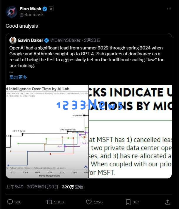 关于未来AI竞争格局的深入分析，连马斯克都对此表示赞同与认可？