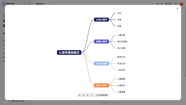 Monica上线国内版，基于满血版R1，FP读者专享内测码限量领取