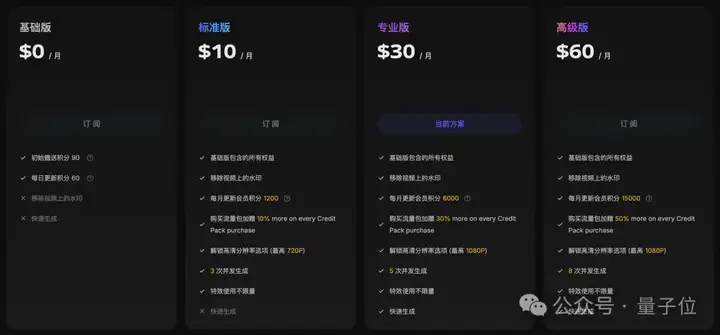 全球最快AI视频生成火了，5秒让老黄马斯克拥抱，Made in China