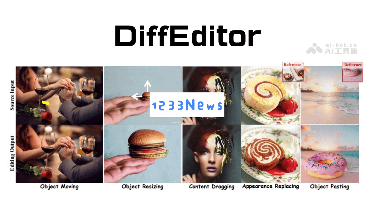 DiffEditor - 由北京大学与腾讯联合开发的精细化图像编辑工具，助力用户实现更高水平的图像处理效果