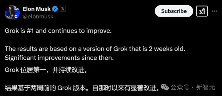 Grok 3冲击诺奖级突破，成证明「黎曼猜想」关键！AI与数学家打出终极组合拳