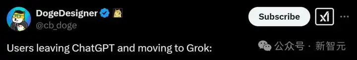 Grok 3冲击诺奖级突破，成证明「黎曼猜想」关键！AI与数学家打出终极组合拳