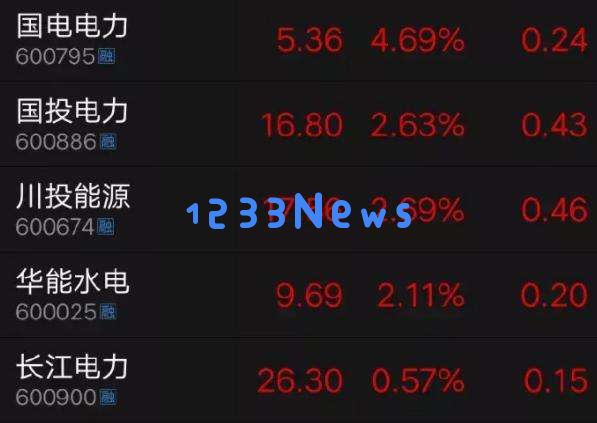 在人工智能时代，电力的核心地位如何影响未来的发展与创新