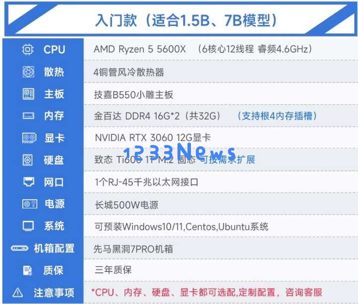 DeepSeek PC在淘宝火了，低配高价套路多，我劝你别买