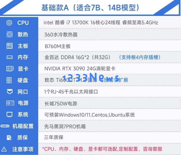 DeepSeek PC在淘宝火了，低配高价套路多，我劝你别买