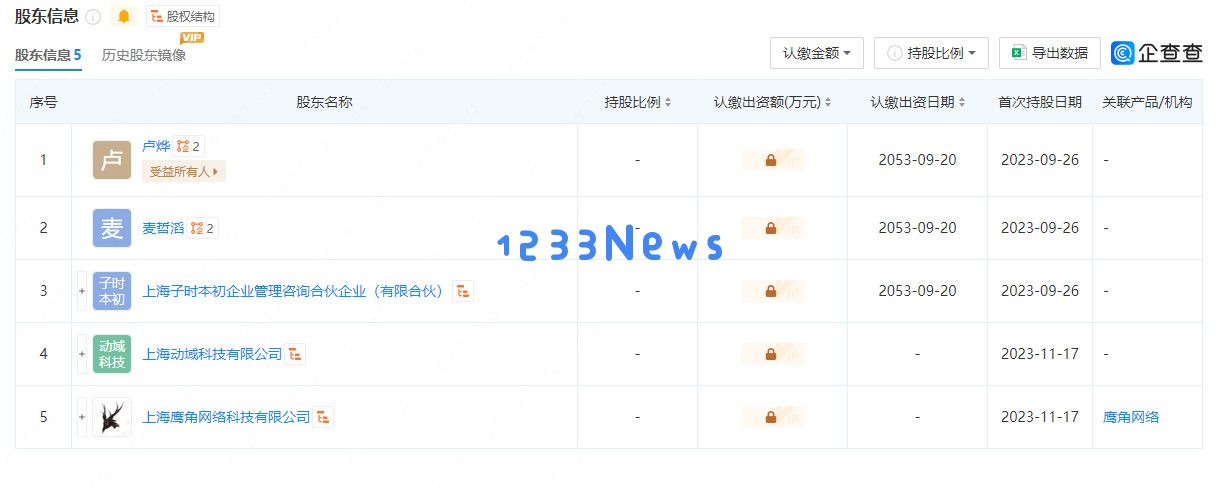 鹰角再投大学生创业团队熄灯网络，UE5中式恐怖题材作品被看中：恐怖游戏新风潮？引领创意未来