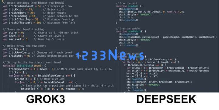 Grok3 一键生成“超级玛丽”，马斯克要“让游戏再次伟大”