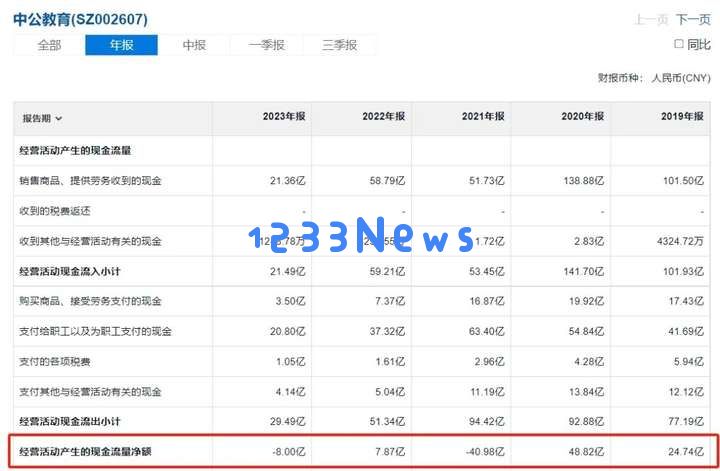 用AI备考，逃离考公机构的年轻人立省一万
